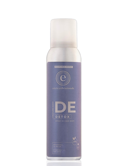 Detox Spray (150 ml)